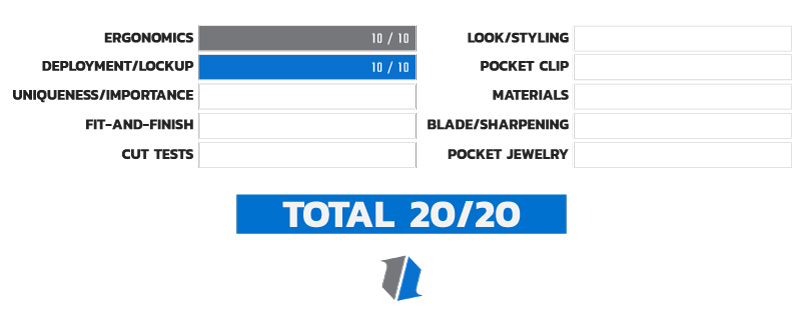 Knife Life Score Chart 2