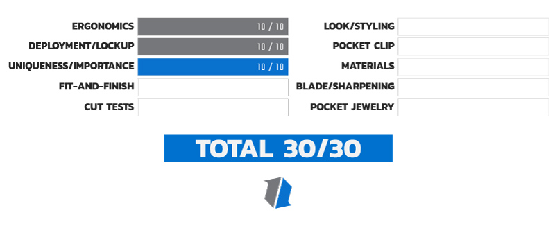 Knife Life Score Chart 3