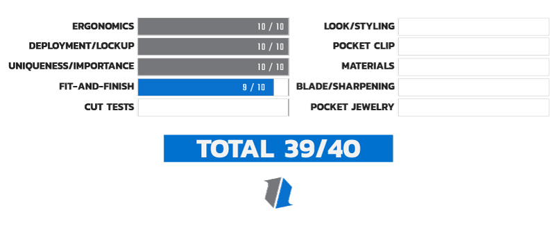 Knife Life Score Chart 4