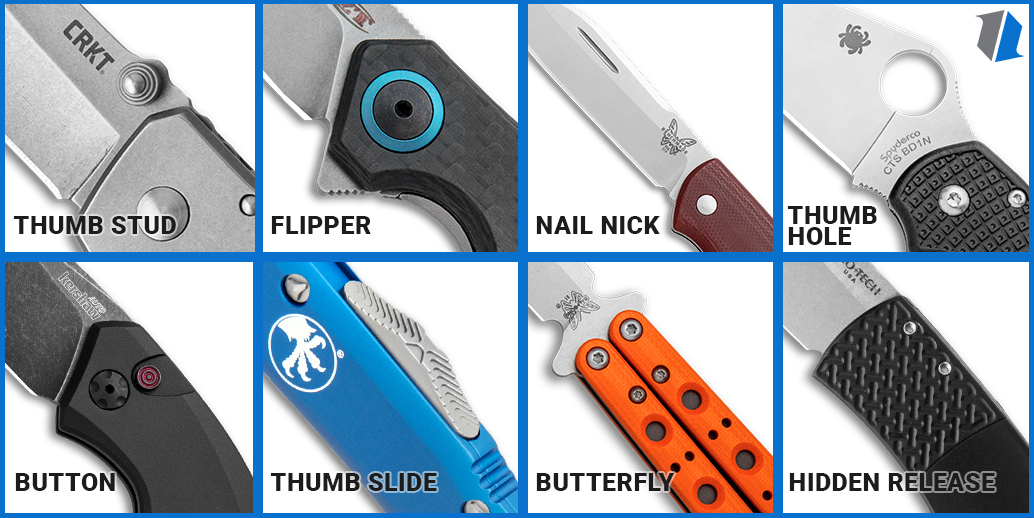 Types of utility knives: Blades and their uses -Uttil