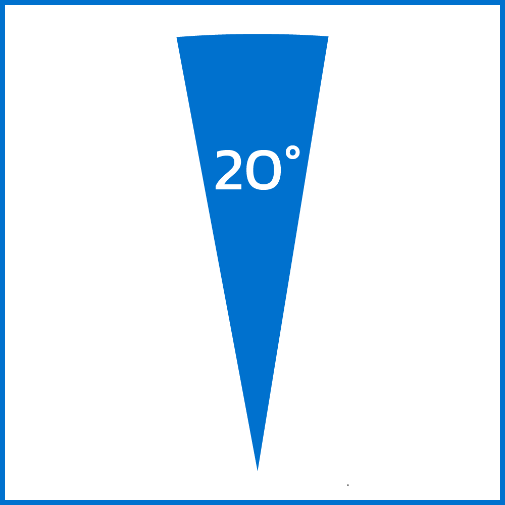 Knife Bevel Angle Chart