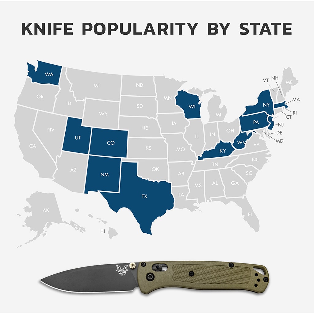 BUGOUT STATES