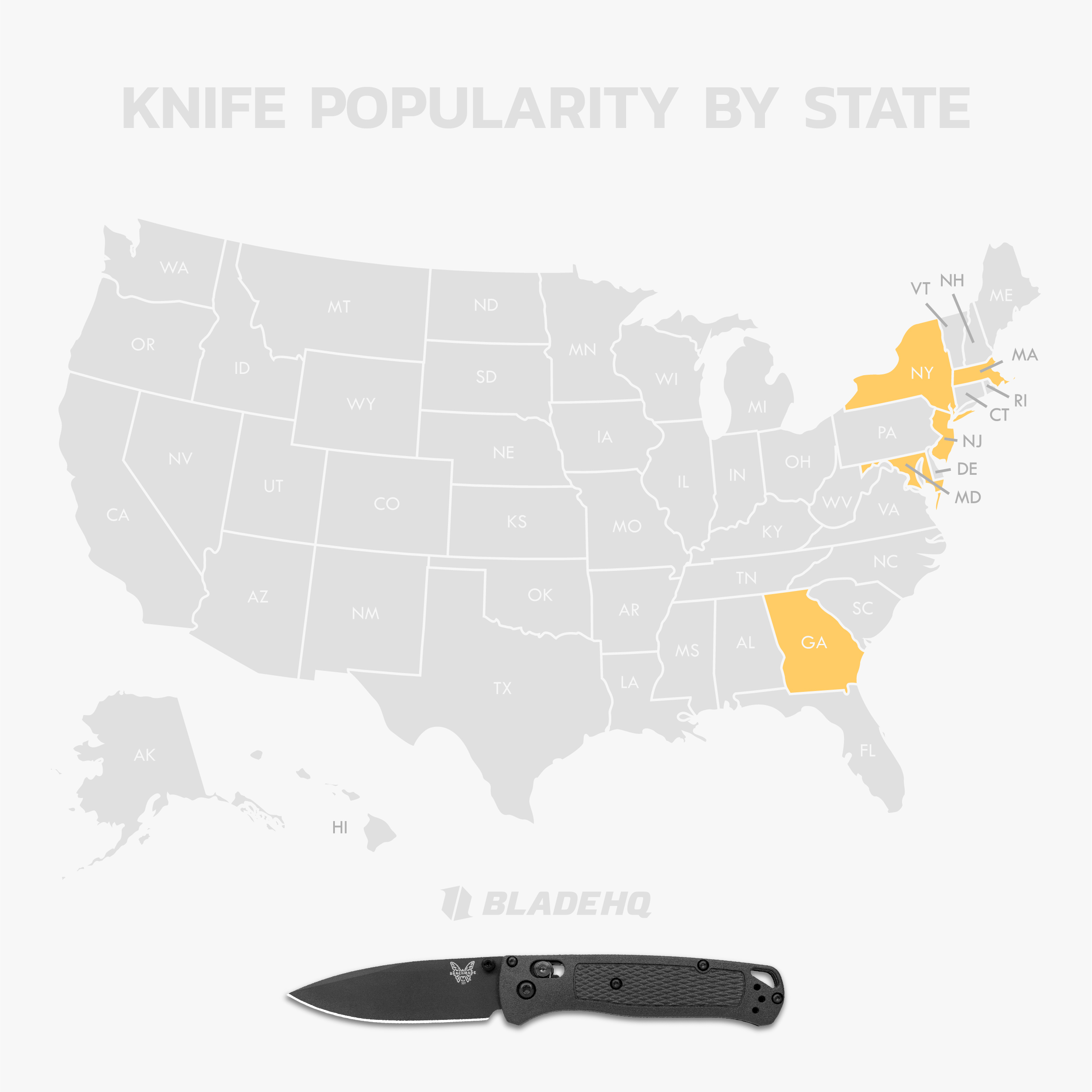 BUGOUT STATES