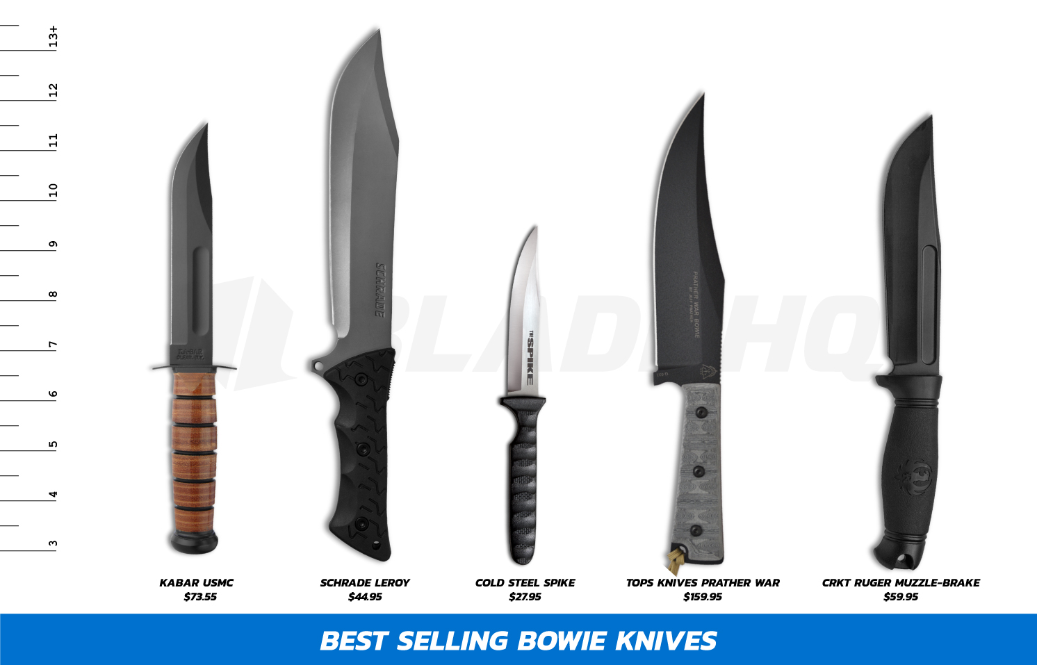 Most Popular Bowie Knives
