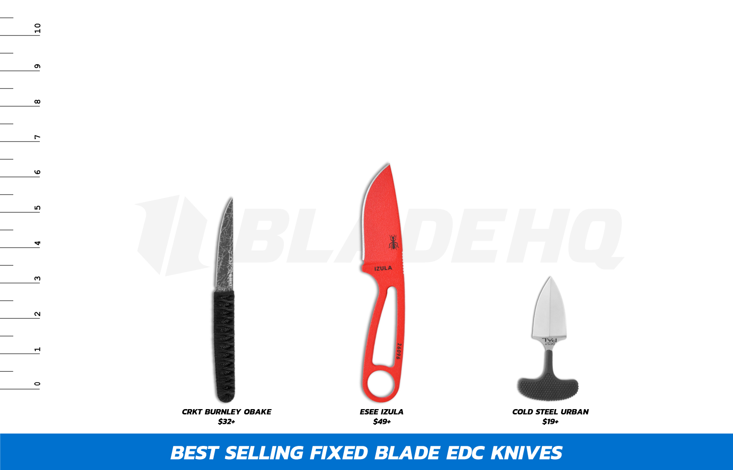 Best fixed blade EDC knives