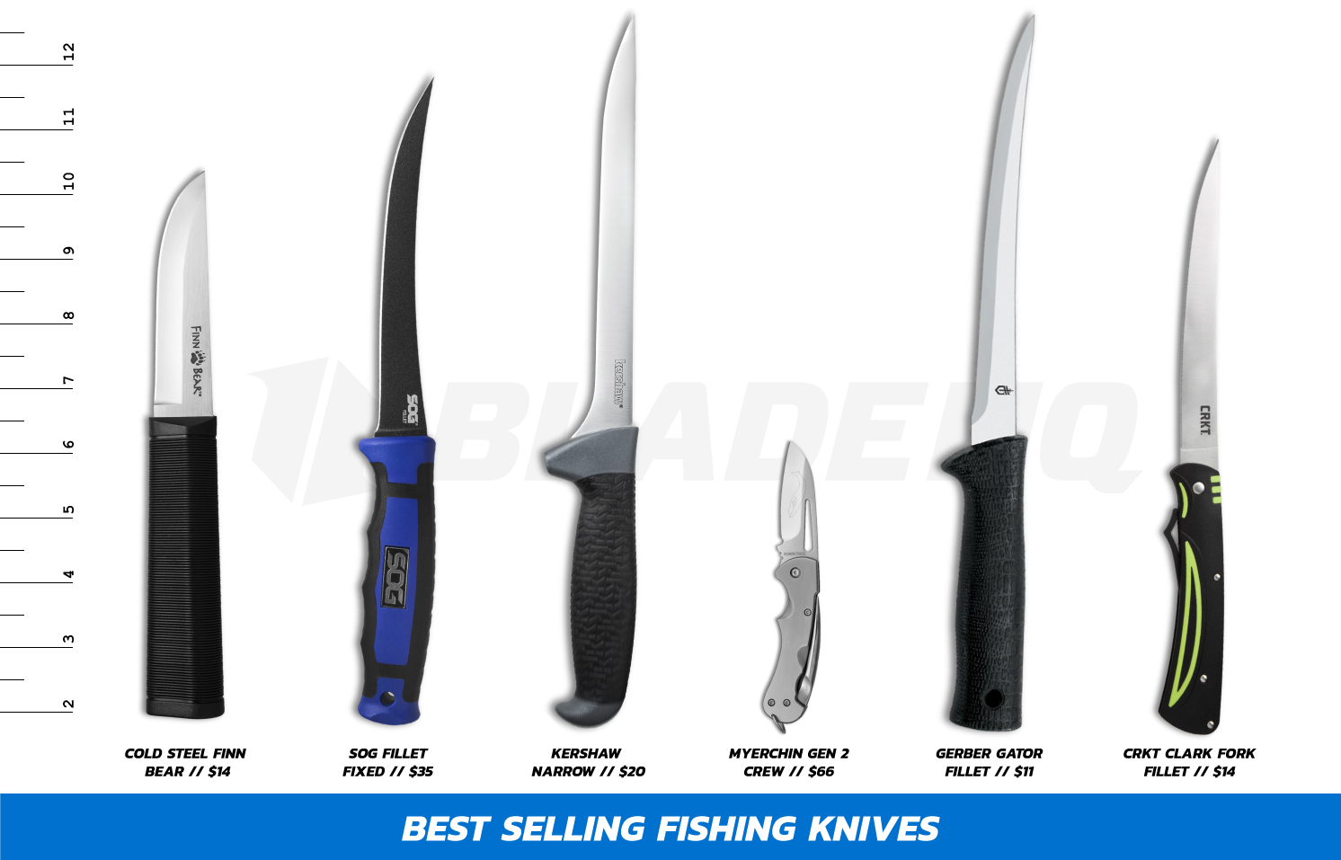 Fishing Knives - 100+ Bait & Fillet Knives