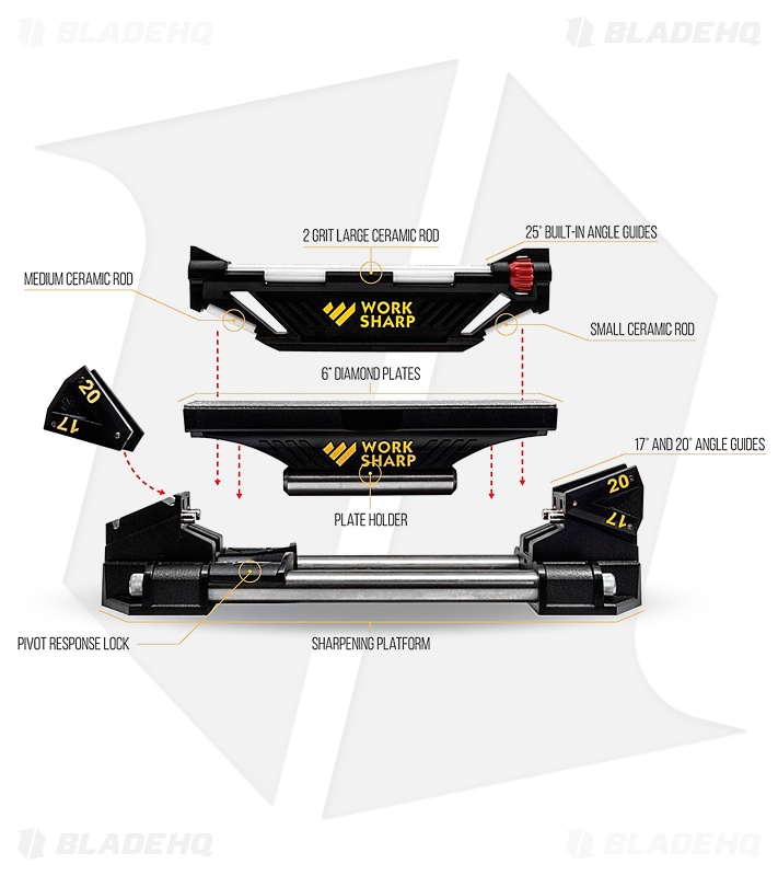 Work Sharp Guided Sharpening System 