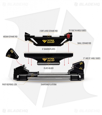 Work Sharp Guided Sharpening System 