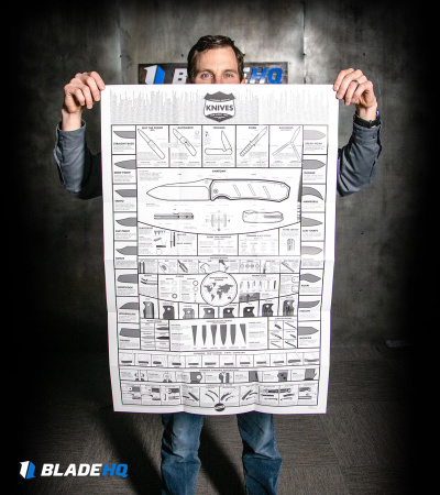 Knafs White Knife Rolled Poster -- A Modern Guide to Knives (24" x 36")